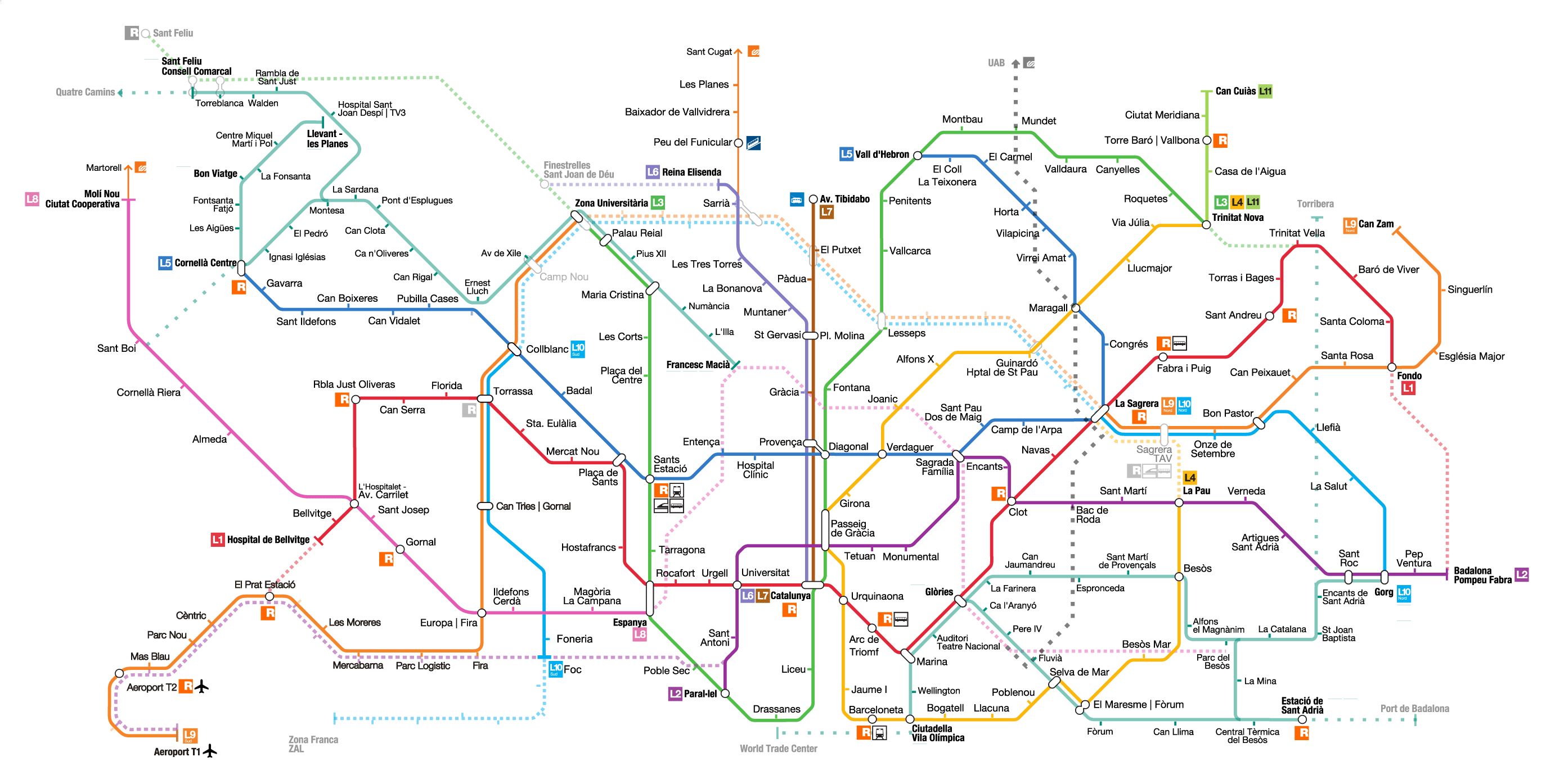 map metro barcelona 2019